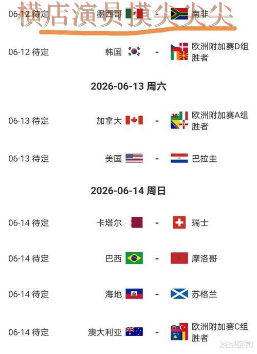 2026世界杯背景下的世界杯投注平台推荐整理与速度测试直播解析